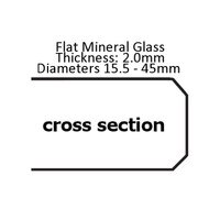 Flat Mineral Glass Crystal - 2.0mm Thick