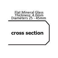 Flat Mineral Glass Crystal - 4.0mm Thick