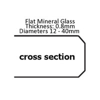Flat Mineral Glass Crystal - 0.8mm Thick